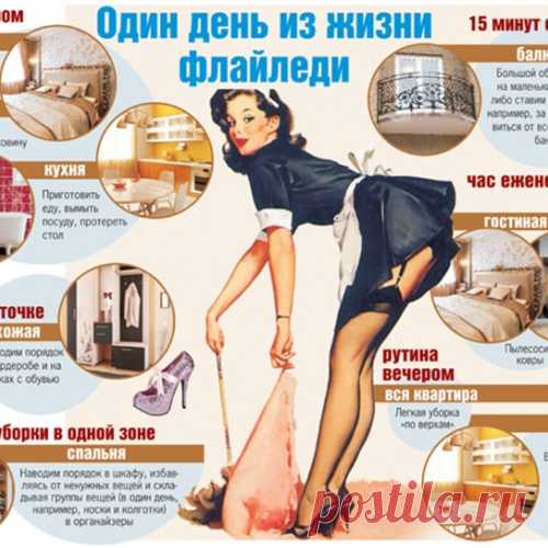 «Флай Леди» или как домашнюю работу превратить в удовольствие.