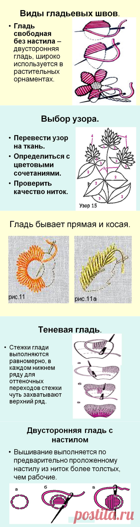 Художественная вышивка гладью