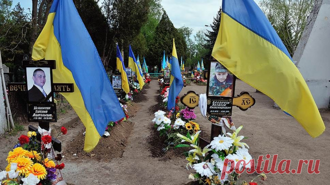 Украинские реалии: ад в Кривом Роге - АНТИФАШИСТ