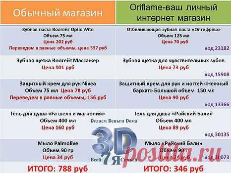 Сравнение цен Обычного магазина и магазин Орифлэйм. Зачем платить больше , если можно экономить, да еще и получать за это деньги. Только за то, что ты моешься. Продажами мы не занимаемся!