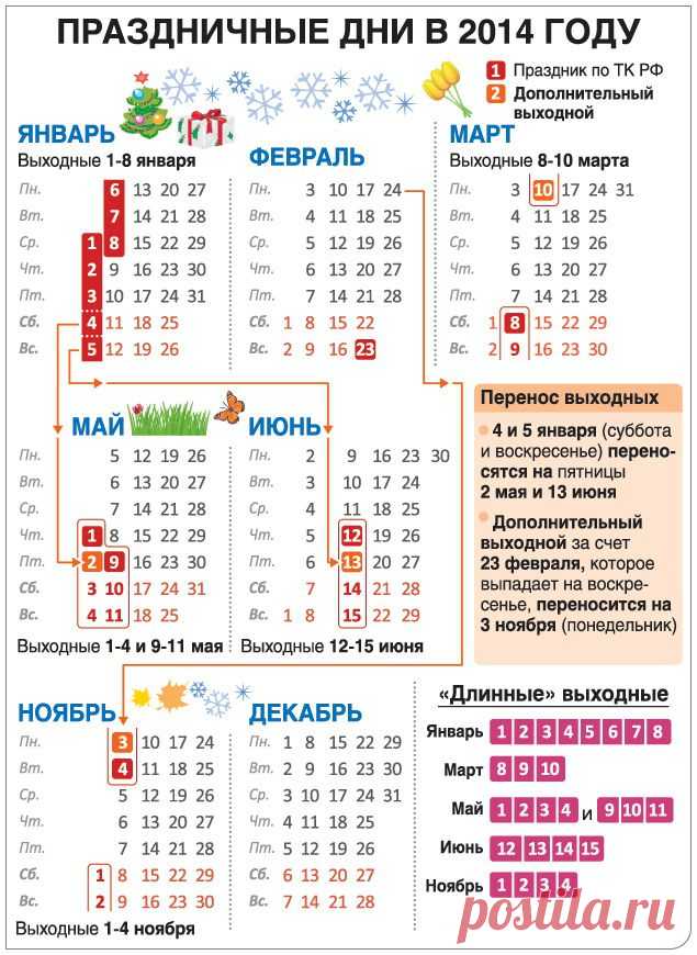 Праздничные дни в 2014 году | Хитрости жизни