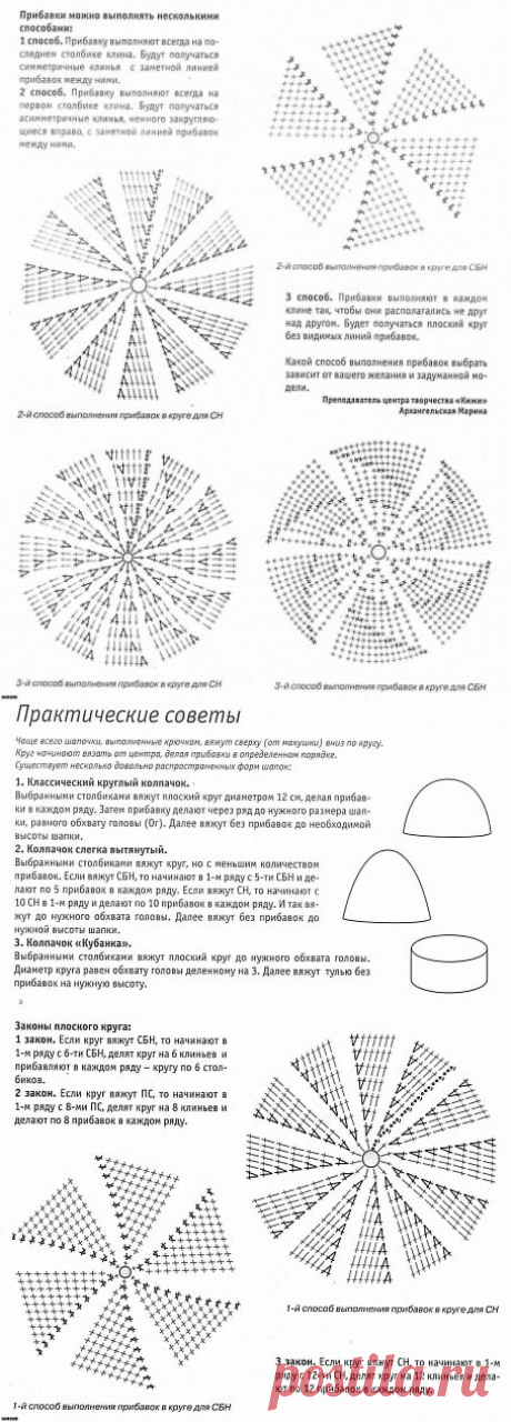 Правила круга для вязаных шапочек » Клубка.Нет - Все о вязании крючком