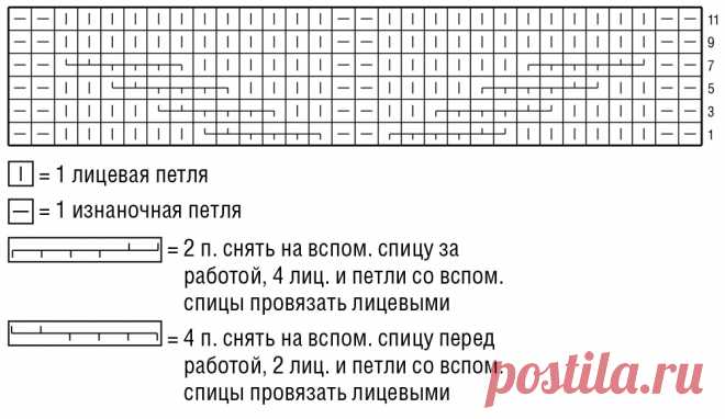 Жилет для малышей с рельефным узором - схема вязания спицами. Вяжем Жилеты на Verena.ru