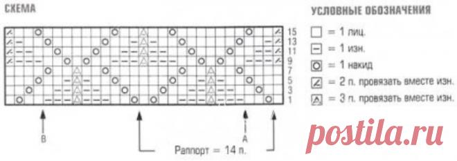 Openwork classic sweater free pattern