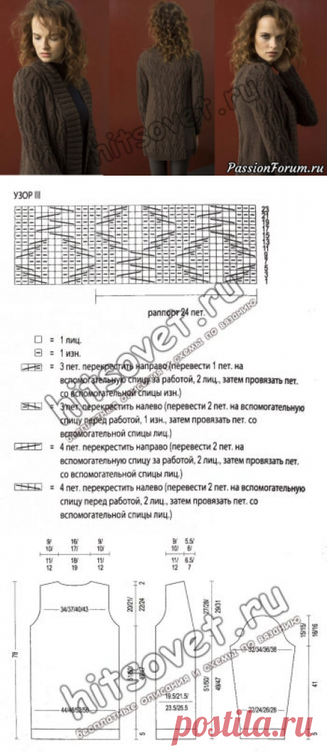 Женский удлиненный жакет - запись пользователя Лисик (Светлана) в сообществе Вязание спицами в категории Вязание для женщин спицами. Схемы вязания спицами