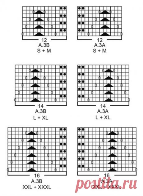 Story Dress Love Free Pattern