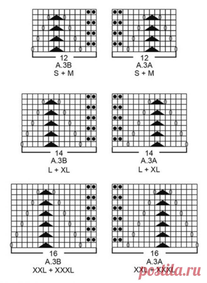 Story Dress Love Free Pattern