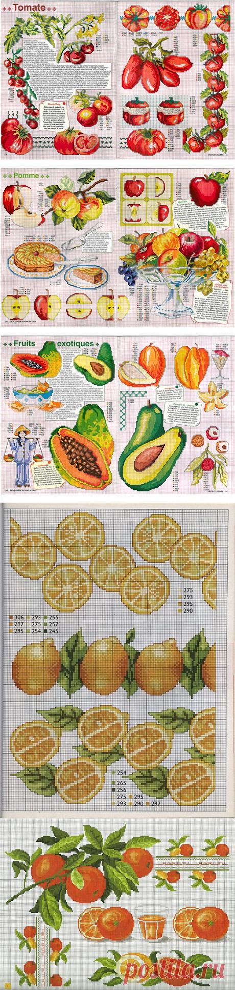 Вышивка крестом. Кухня..