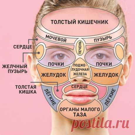 ПАМЯТЬ. ВНИМАНИЕ. ИНТУИЦИЯ. ЗА 28 ДНЕЙ С ЕДИНИЦЫ ДО ДЕСЯТКИ