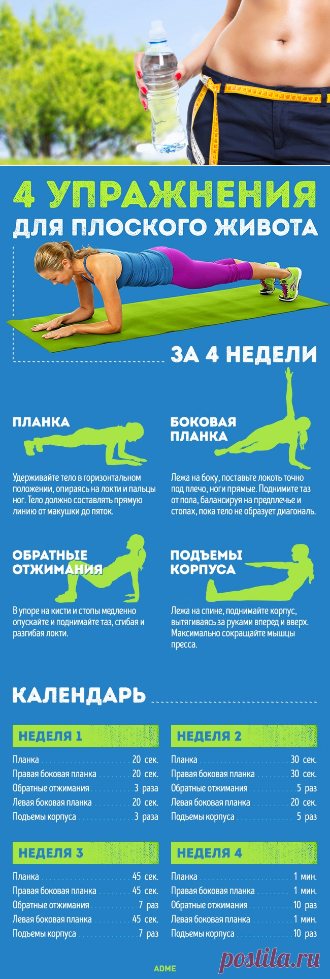 (+5) 4 упражнения для плоского живота за 4 недели : Образ жизни : Здоровье : Subscribe.Ru