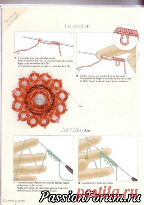 Фриволите ещё можно и так... | Фриволите