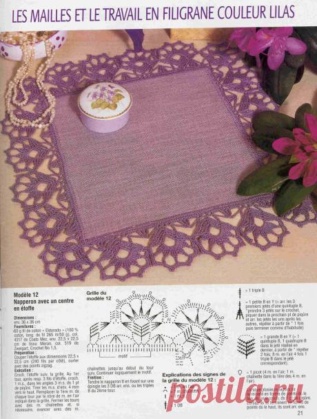 Ткань + крючок - схемы красивых салфеток с вязаной каймой | САЛФЕТКОМАНИЯ | Дзен