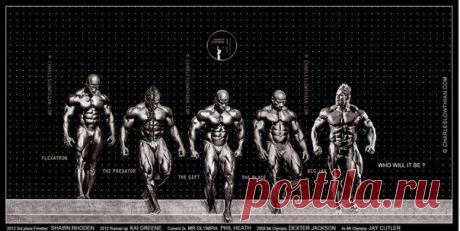 Интересные новости