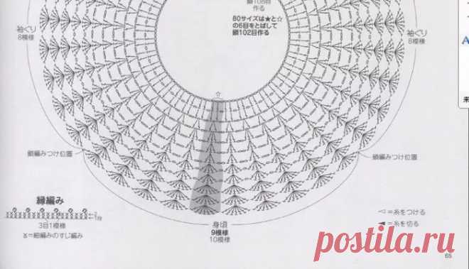 вязаные кокетки для сарафанов платьев схемы: 14 тыс изображений найдено в Яндекс.Картинках