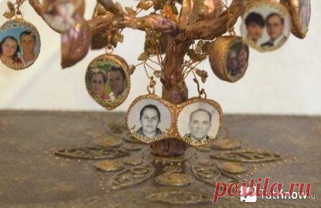 Генеалогическое дерево семьи своими руками