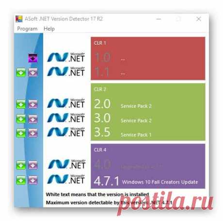 Как проверить, скачать и обновить Microsoft .NET Framework.Полезные программы для компьютера.