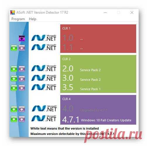 Как проверить, скачать и обновить Microsoft .NET Framework.Полезные программы для компьютера.