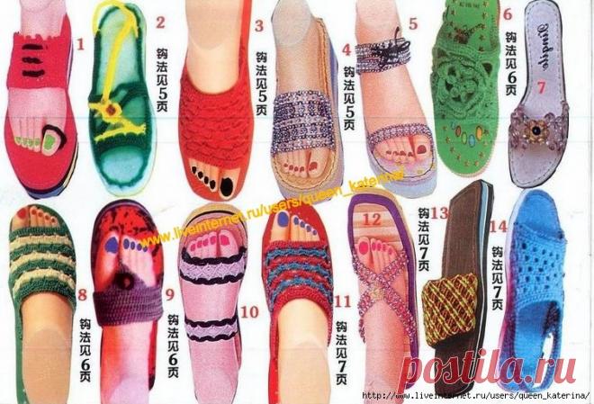 Редактировать описание