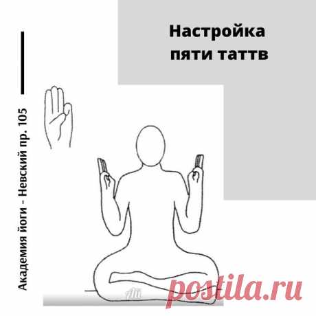 «Старайтесь жить непорочно, честно, спокойно и умиротворённо». Й.Б.

Сядьте в Простую Позу и согните руки в локтях, ладони смотрят друг на друга на уровне плеч. Соедините кончики пальцев Меркурия (мизинца) и большого пальца. Держите остальные три пальца выпрямленными, так чтобы ваши антенны Солнца, Сатурна и Юпитера были направлены вверх. Полностью высуньте язык и начните дышать через рот как можно быстрее. Это быстрое диафрагмальное дыхание называется Собачьим Дыханием. З...