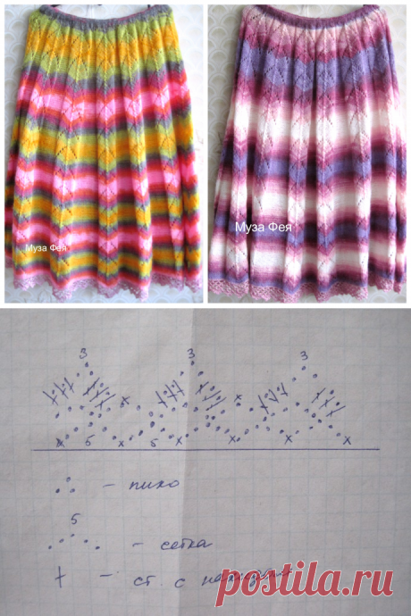 Две юбки спицами к моим жилетам-палантинам