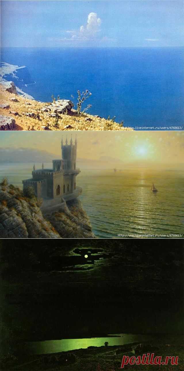 Куинджи Архип Иванович, чародей света, романтик среди реалистов.