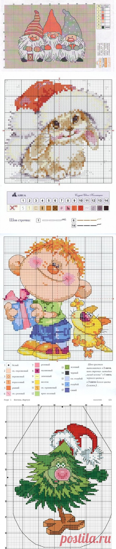 Гномики