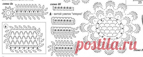 Вязаный жакет &quot;Триумф&quot; (очень нежный) + описание и схемы | razpetelka.ru