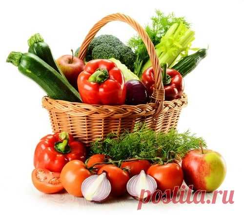 Ценность калия: Здоровье - diets.ru