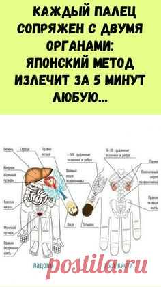 (474) Pinterest