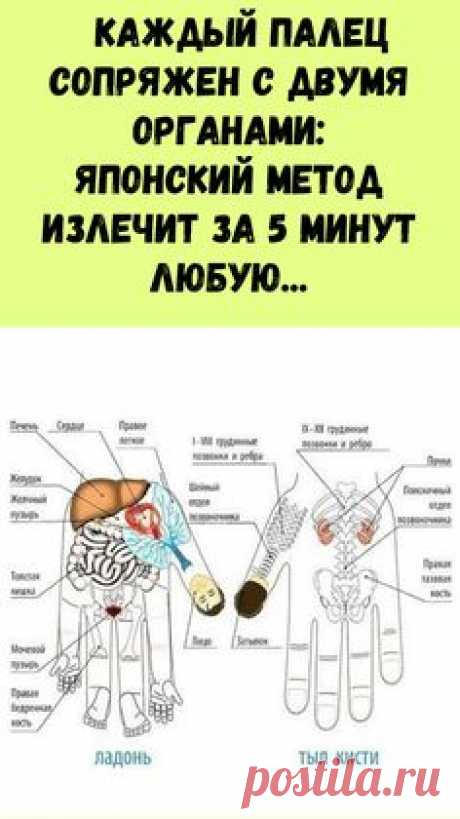 (474) Pinterest