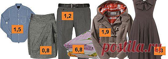 Расход ткани | Сколько нужно ткани на юбку, платье и др.