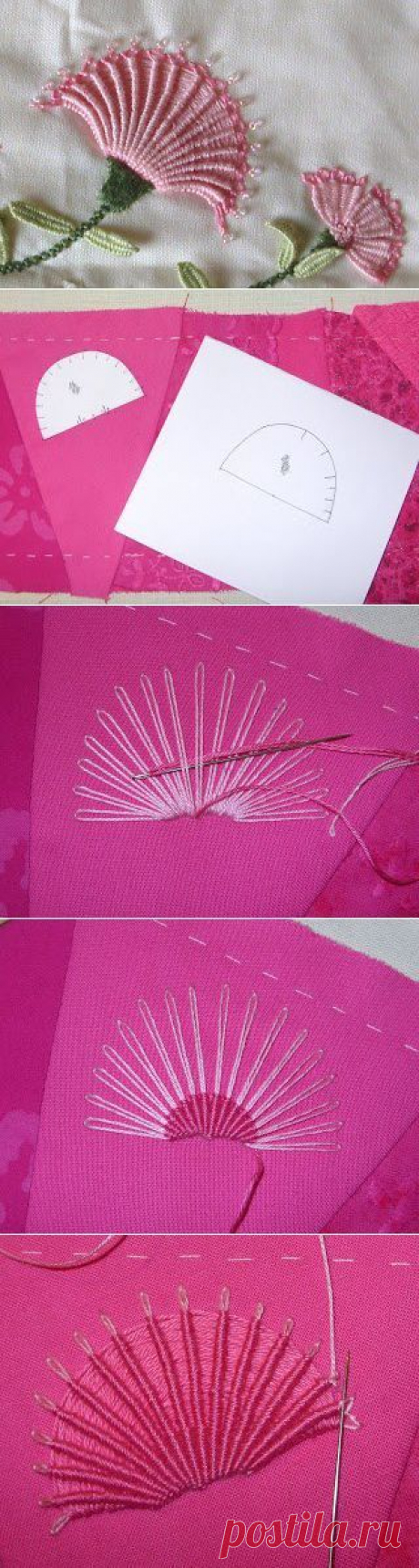 Pinterest: инструмент для поиска и хранения интересных идей