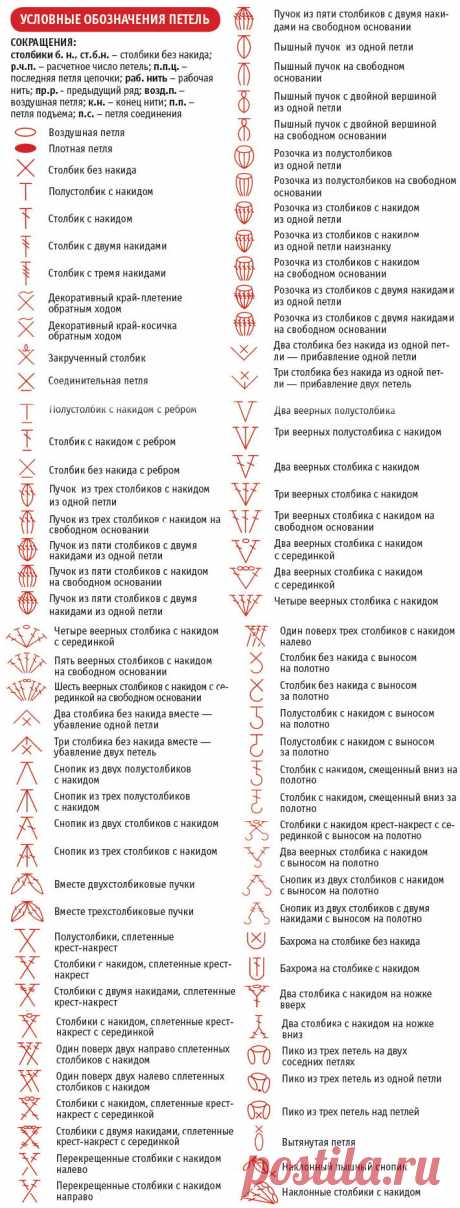 Условные обозначения вязания крючком с описанием