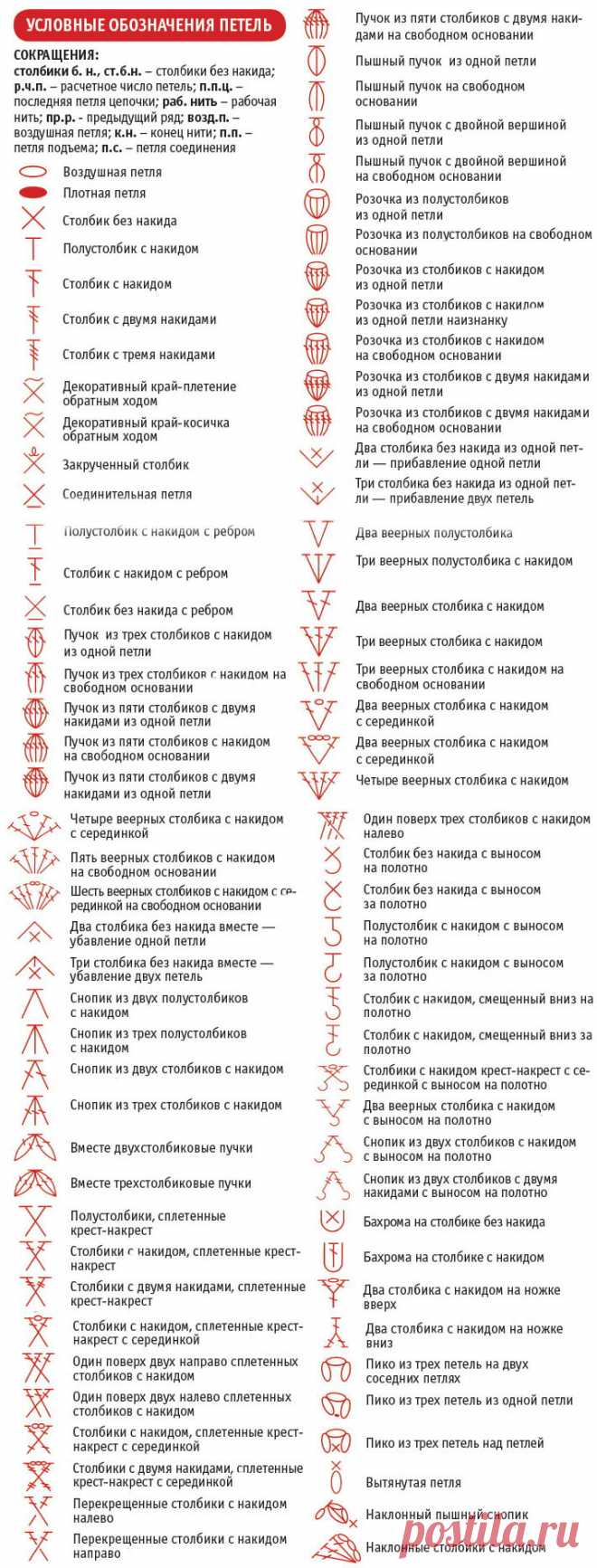 Условные обозначения вязания крючком с описанием