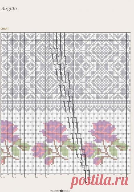 Яндекс.Фотки