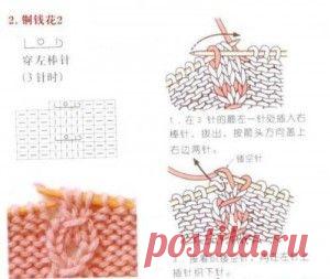 Схема вязания шапки от ободка | Что на голову?