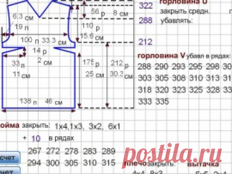 Вязание на машине. Вытачка.