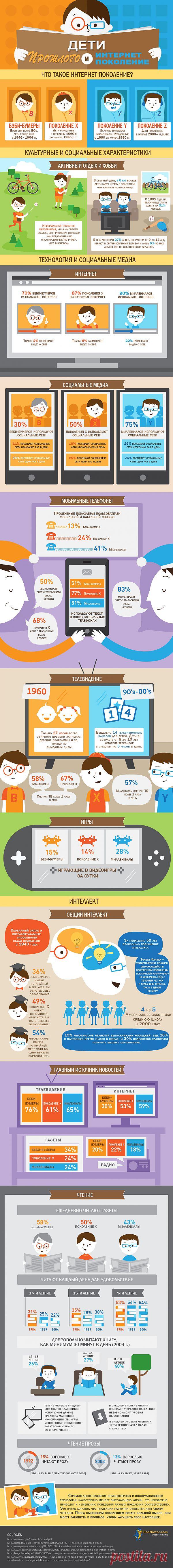 ИНФОГРАФИКА: Дети прошлого и интернет поколение | Лайфхакер