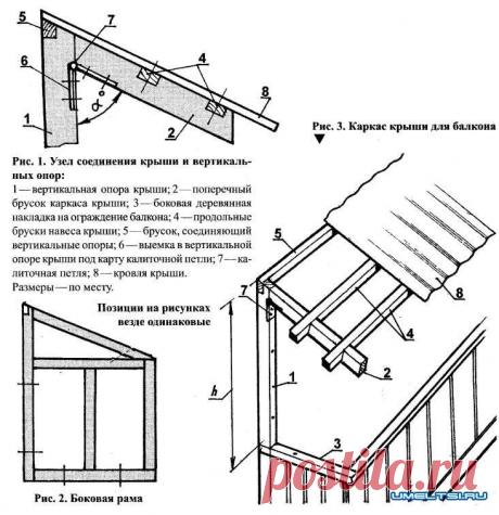 Застекления балкона » Самоделки своими руками - сделай сам