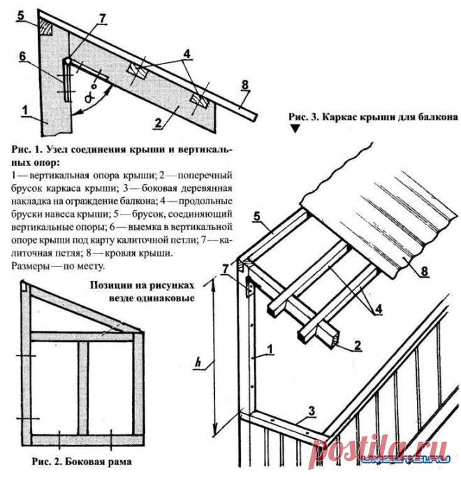 Застекления балкона » Самоделки своими руками - сделай сам