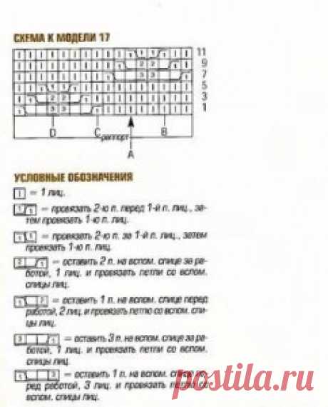Приталенный жакет на пуговицах | Вязание спицами, крючком, уроки вязания
