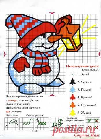Исходники к шедеврам Ирины Русяевой - Вязание - Страна Мам