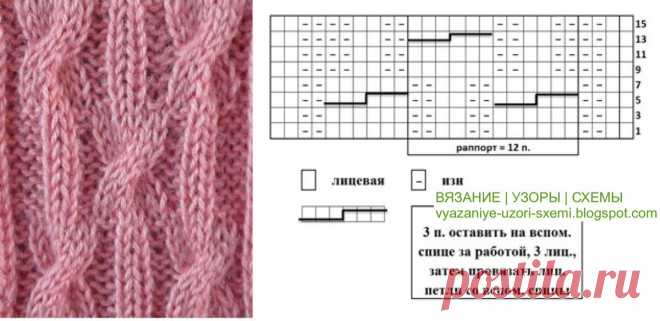Косы и жгуты снова в моде! Подборка идей и схем | Кладовая рукодельницы | Яндекс Дзен