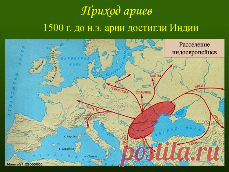 Арийское происхождение русских | История России | Яндекс Дзен