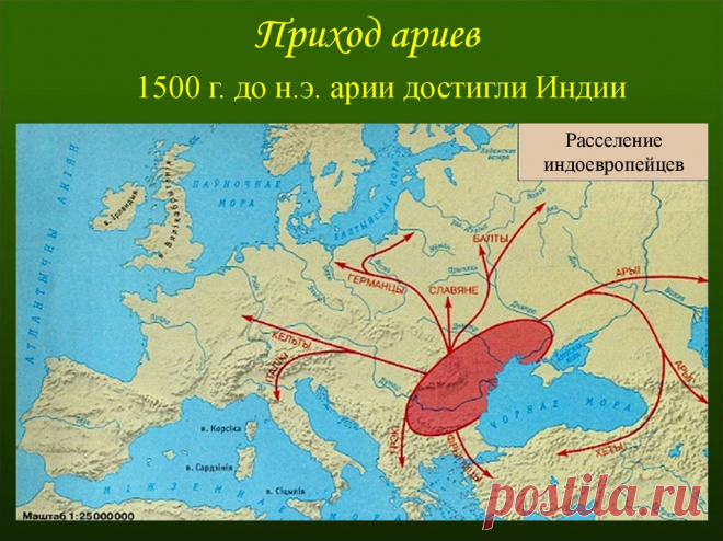 Арийское происхождение русских | История России | Яндекс Дзен