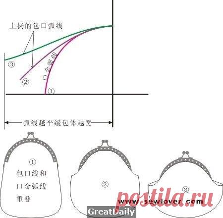 Куклы тильда