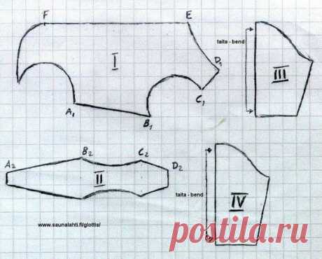 Rain coat pattern for dogs