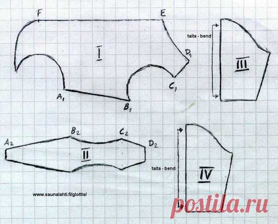 Rain coat pattern for dogs