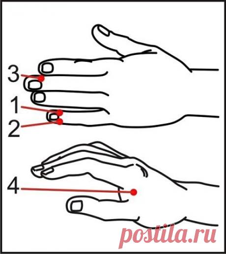 Если вдруг появилась рассеянность, на работе все "из рук валится"...