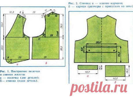 Что можно сделать из старых джинсов